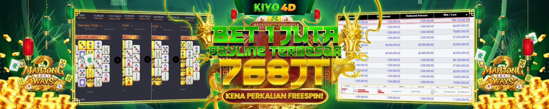 kiyo4D Game Slot Terbaik Guccytoto